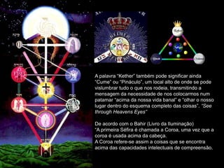 A palavra “Kether” também pode significar ainda
“Cume” ou “Pináculo”, um local alto de onde se pode
vislumbrar tudo o que nos rodeia, transmitindo a
mensagem da necessidade de nos colocarmos num
patamar “acima da nossa vida banal” e “olhar o nosso
lugar dentro do esquema completo das coisas”. “See
through Heavens Eyes”
De acordo com o Bahir (Livro da Iluminação)
“A primeira Séfira é chamada a Coroa, uma vez que a
coroa é usada acima da cabeça.
A Coroa refere-se assim a coisas que se encontra
acima das capacidades intelectuais de compreensão.
 