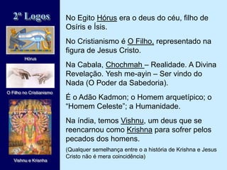 No Egito Hórus era o deus do céu, filho de
Osíris e Ísis.
No Cristianismo é O Filho, representado na
figura de Jesus Cristo.
Na Cabala, Chochmah – Realidade. A Divina
Revelação. Yesh me-ayin – Ser vindo do
Nada (O Poder da Sabedoria).
É o Adão Kadmon; o Homem arquetípico; o
“Homem Celeste”; a Humanidade.
Na índia, temos Vishnu, um deus que se
reencarnou como Krishna para sofrer pelos
pecados dos homens.
(Qualquer semelhança entre o a história de Krishna e Jesus
Cristo não é mera coincidência)
2º Logos
Hórus
O Filho no Cristianismo
Vishnu e Krisnha
 