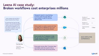 The Rise of Cloud AI in India 2024 - Bessemer Venture Partners | PDF