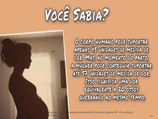 DepartamentodeTeologia daAssembléia de Deus deCaçapava-SP -Curso Básico
CETADEB 13
 