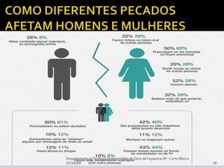 DepartamentodeTeologia daAssembléia de Deus deCaçapava-SP -Curso Básico
CETADEB 18
 