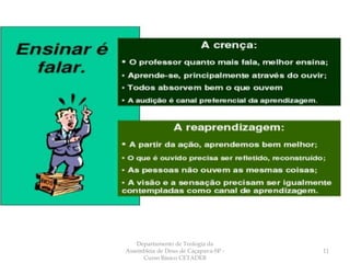 Departamento de Teologia da
Assembleia de Deus de Caçapava-SP -
Curso Básico CETADEB
11
 