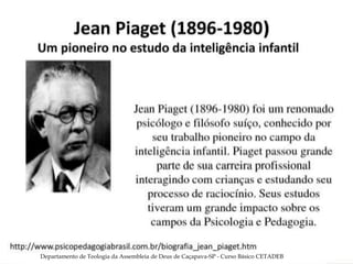 Departamento de Teologia da Assembleia de Deus de Caçapava-SP - Curso Básico CETADEB 23
 