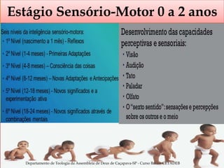 Estágio Sensório-Motor 0 a 2 anos
Departamento de Teologia da Assembleia de Deus de Caçapava-SP - Curso Básico CETADEB 24
 