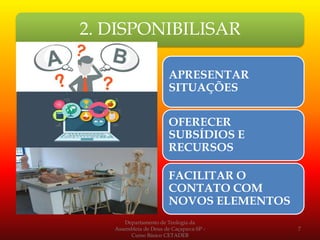 2. DISPONIBILISAR
APRESENTAR
SITUAÇÕES
OFERECER
SUBSÍDIOS E
RECURSOS
FACILITAR O
CONTATO COM
NOVOS ELEMENTOS
Departamento de Teologia da
Assembleia de Deus de Caçapava-SP -
Curso Básico CETADEB
7
 