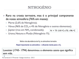 NITROGÊNIO
 Raro na crosta terrestre, mas é o principal componente
de nossa atmosfera (76% em massa);
 Marte (2,6% de Nitrogênio);
 Vênus (96% de CO2 e 4% de Nitrogênio e outros elementos);
 Júpiter (rico em NH3 condensada);
 Urano,Netuno e Plutão (Nitrogênio ?!!);
Lavoisier (1743- 1794) denominou o elemento azoto que significa
sem vida.
N = T.F. -210 oC eT.E. -196 oC
Fernanda de S.F. Pimentel - Estágio docência - 2013
 