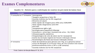 Exames Complementares
Fonte: Caderno de Atenção Básica N° 32, 2012.
 