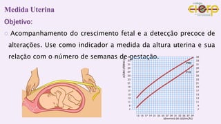 Medida Uterina
Objetivo:
◌ Acompanhamento do crescimento fetal e a detecção precoce de
alterações. Use como indicador a medida da altura uterina e sua
relação com o número de semanas de gestação.
 