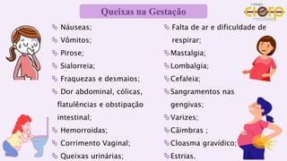  Náuseas;
 Vômitos;
 Pirose;
 Sialorreia;
 Fraquezas e desmaios;
 Dor abdominal, cólicas,
flatulências e obstipação
intestinal;
 Hemorroidas;
 Corrimento Vaginal;
 Queixas urinárias;
 Falta de ar e dificuldade de
respirar;
Mastalgia;
Lombalgia;
Cefaleia;
Sangramentos nas
gengivas;
Varizes;
Câimbras ;
Cloasma gravídico;
Estrias.
Queixas na Gestação
 