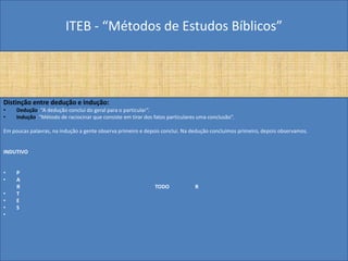 ITEB - “Métodos de Estudos Bíblicos”
Distinção entre dedução e indução:
• Dedução: “A dedução conclui do geral para o particular”.
• Indução: “Método de raciocinar que consiste em tirar dos fatos particulares uma conclusão”.
Em poucas palavras, na indução a gente observa primeiro e depois conclui. Na dedução concluímos primeiro, depois observamos.
INDUTIVO
• P
• A
R TODO R
• T
• E
• S
•
 