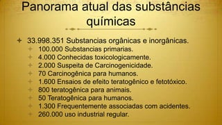 Panorama atual das substâncias
químicas
 33.998.351 Substancias orgânicas e inorgânicas.
 100.000 Substancias primarias.
 4.000 Conhecidas toxicologicamente.
 2.000 Suspeita de Carcinogenicidade.
 70 Carcinogênica para humanos.
 1.600 Ensaios de efeito teratogênico e fetotóxico.
 800 teratogênica para animais.
 50 Teratogênica para humanos.
 1.300 Frequentemente associadas com acidentes.
 260.000 uso industrial regular.
 