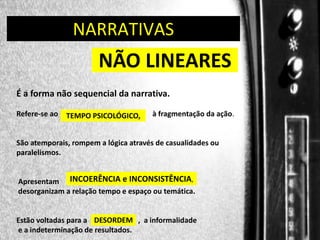 DIREÇÃO DE PROGRAMAS
NARRATIVAS

NÃO LINEARES
.

É a forma não sequencial da narrativa.
Refere-se ao

TEMPO PSICOLÓGICO,

à fragmentação da ação.

São atemporais, rompem a lógica através de casualidades ou
paralelismos.
Apresentam INCOERÊNCIA e INCONSISTÊNCIA,
desorganizam a relação tempo e espaço ou temática.

Estão voltadas para a DESORDEM , a informalidade
,
e a indeterminação de resultados.

 