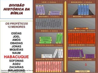 Departamento de Teologia da Assembleia de Deus de
Caçapava-SP - Curso Básico CETADEB
3
 