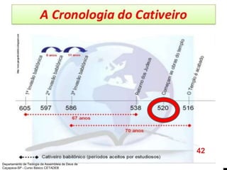 Departamento de Teologia da Assembleia de Deus de
Caçapava-SP - Curso Básico CETADEB
42
 