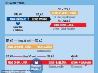 Departamento de Teologia da Assembleia de Deus de
Caçapava-SP - Curso Básico CETADEB
5
 