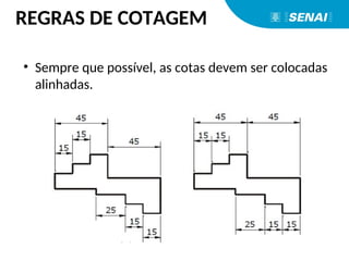 • Sempre que possível, as cotas devem ser colocadas
alinhadas.
REGRAS DE COTAGEM
 