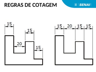 REGRAS DE COTAGEM
 