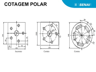 COTAGEM POLAR
 