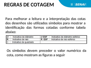 Para melhorar a leitura e a interpretação das cotas
dos desenhos são utilizados símbolos para mostrar a
identificação das formas cotadas conforme tabela
abaixo:
Os símbolos devem preceder o valor numérico da
cota, como mostram as figuras a seguir
REGRAS DE COTAGEM
 