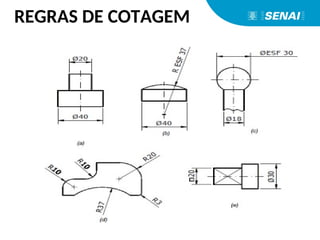 REGRAS DE COTAGEM
 