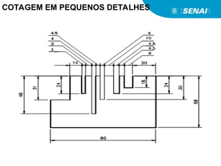 COTAGEM EM PEQUENOS DETALHES
 