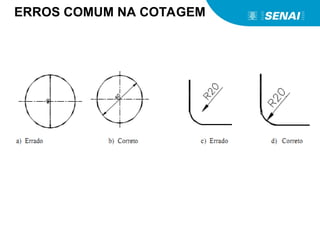 ERROS COMUM NA COTAGEM
 