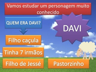 Vamos estudar um personagem muito
conhecido
 