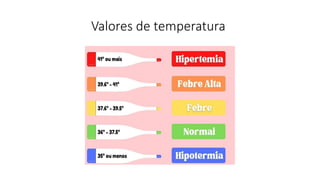 Valores de temperatura
 