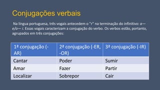Conjugações verbais
Na língua portuguesa, três vogais antecedem o "r" na terminação do infinitivo: a—
e/o— i. Essas vogais caracterizam a conjugação do verbo. Os verbos estão, portanto,
agrupados em três conjugações:
1ª conjugação (-
AR)
2ª conjugação (-ER,
-OR)
3ª conjugação (-IR)
Cantar Poder Sumir
Amar Fazer Partir
Localizar Sobrepor Cair
 
