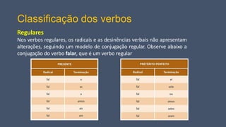 Classificação dos verbos
Regulares
Nos verbos regulares, os radicais e as desinências verbais não apresentam
alterações, seguindo um modelo de conjugação regular. Observe abaixo a
conjugação do verbo falar, que é um verbo regular
 