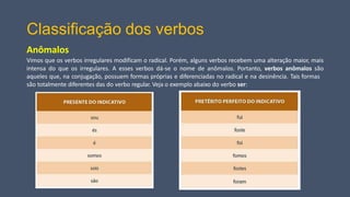 Classificação dos verbos
Anômalos
Vimos que os verbos irregulares modificam o radical. Porém, alguns verbos recebem uma alteração maior, mais
intensa do que os irregulares. A esses verbos dá-se o nome de anômalos. Portanto, verbos anômalos são
aqueles que, na conjugação, possuem formas próprias e diferenciadas no radical e na desinência. Tais formas
são totalmente diferentes das do verbo regular. Veja o exemplo abaixo do verbo ser:
 