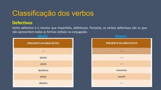 Classificação dos verbos
Defectivos
Verbo defectivo é o mesmo que imperfeito, defeituoso. Portanto, os verbos defectivos são os que
não apresentam todas as formas verbais na conjugação.
Abolir Reaver
 