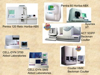 Pentra Retic 4_Automatisation_Hemogramme.ppt fns globine blanc | PPT