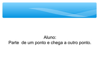 Aluno:
Parte de um ponto e chega a outro ponto.
 