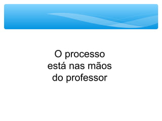 O processo
está nas mãos
do professor
 