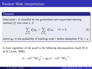 Random Walk interpretation
Theorem
Data point i is classiﬁed by the generalized semi-supervised learning
method (1) into class k, if
σ
dp qpi >
p∈Vk

σ
ds qsi ,

∀k = k,

(4)

s∈Vk

where qpi is the probability of reaching node i before absorption if S0 = p.
A main ingredient of the proof is the following decomposition result (K.A.
& N. Litvak, 2006):
I − αD −1 W

K. Avrachenkov (INRIA)

−1
pi

= qpi I − αD −1 W

−1
,
ii

Yandex Workshop, Oct. 2013

14 / 35

 