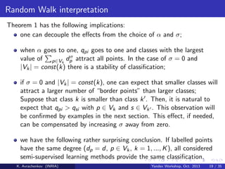 Random Walk interpretation
Theorem 1 has the following implications:
one can decouple the eﬀects from the choice of α and σ;
when α goes to one, qpi goes to one and classes with the largest
σ
value of p∈Vk dp attract all points. In the case of σ = 0 and
|Vk | = const(k) there is a stability of classiﬁcation;
if σ = 0 and |Vk | = const(k), one can expect that smaller classes will
attract a larger number of “border points” than larger classes;
Suppose that class k is smaller than class k . Then, it is natural to
expect that qpi > qsi with p ∈ Vk and s ∈ Vk . This observation will
be conﬁrmed by examples in the next section. This eﬀect, if needed,
can be compensated by increasing σ away from zero.
we have the following rather surprising conclusion. If labelled points
have the same degree (dp = d, p ∈ Vk , k = 1, ..., K ), all considered
semi-supervised learning methods provide the same classiﬁcation.
K. Avrachenkov (INRIA)

Yandex Workshop, Oct. 2013

19 / 35

 