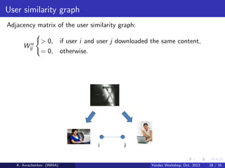 User similarity graph
Adjacency matrix of the user similarity graph:
u
Wij

> 0,
= 0,

K. Avrachenkov (INRIA)

if user i and user j downloaded the same content,
otherwise.

Yandex Workshop, Oct. 2013

28 / 35

 