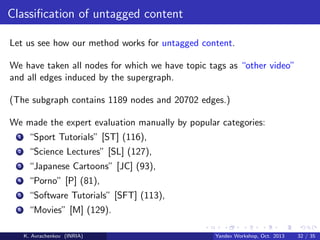 Classiﬁcation of untagged content
Let us see how our method works for untagged content.
We have taken all nodes for which we have topic tags as “other video”
and all edges induced by the supergraph.
(The subgraph contains 1189 nodes and 20702 edges.)
We made the expert evaluation manually by popular categories:
1

“Sport Tutorials” [ST] (116),

2

“Science Lectures” [SL] (127),

3

“Japanese Cartoons” [JC] (93),

4

“Porno” [P] (81),

5

“Software Tutorials” [SFT] (113),

6

“Movies” [M] (129).
K. Avrachenkov (INRIA)

Yandex Workshop, Oct. 2013

32 / 35

 