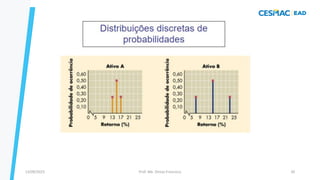 13/09/2023 Prof. Me. Dimas Francisco 30
 