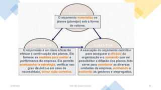 13/09/2023 Prof. Me. Dimas Francisco 39
 