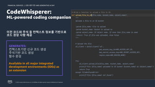 금융사를 위한 AWS GENERATIVE AI DAY
FINANCIAL SERVICES |
© 2023, Amazon Web Services, Inc. or its affiliates. All rights reserved. Amazon Confidential and Trademark.
CodeWhisperer:
ML-powered coding companion
이전 코드와 주석 등 컨텍스트 정보를 기반으로
코드 권장 사항 제공
GENERATES:
컨텍스트기반 신규 코드 생성
주석기반 코드 생성
함수 완성
Available in all major integrated
development environments (IDEs) as
an extension
 