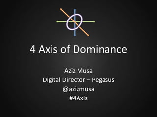 4 Axis of Dominance
Aziz Musa
Digital Director – Pegasus
@azizmusa
#4Axis

 