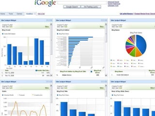 What is analytically stupid
• Smartest guy in the room photo

 