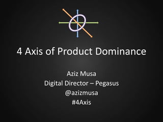 4 Axis of Product Dominance
Aziz Musa
Digital Director – Pegasus
@azizmusa
#4Axis

 