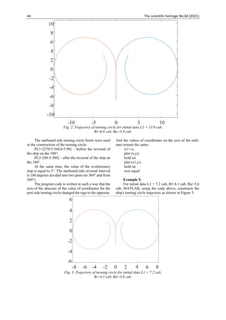 44 The scientific heritage No 60 (2021)
Fig. 2. Trajectory of turning circle for initial data L1 = 13.9 cab,
Rt=6.8 cab, Ru=5.8 cab.
The starboard side turning circle limits were used
in the construction of the turning circle:
PL1=[270:5:360,0:5:90] – before the reversal of
the ship on the 180°;
PL2=[90:5:300] – after the reversal of the ship on
the 180°.
At the same time, the value of the evolutionary
step is equal to 5°. The starboard side reversal interval
is 180 degrees divided into two parts (to 360° and from
360°).
The program code is written in such a way that the
axis of the abscises of the value of coordinates for the
port side turning circle changed the sign to the opposite.
And the values of coordinates on the axis of the ordi-
nate remain the same:
x1=-x;
plot (x,y);
hold on
plot (x1,y);
hold on
axis equal
Example 5.
For initial data L1 = 7.2 cab, Rt=4.1 cab, Ru=3.6
cab, MATLAB, using the code above, constructs the
ship's turning circle trajectory as shown in Figure 3.
Fig. 3. Trajectory of turning circle for initial data L1 = 7.2 cab,
Rt=4.1 cab, Ru=3.6 cab.
10
8
6
4
2
0
-2
-4
-6
-8
-10
-10 -5 0 5 10
6
4
2
0
-2
-4
-6
-8 -6 -4 -2 0 2 4 6 8
 