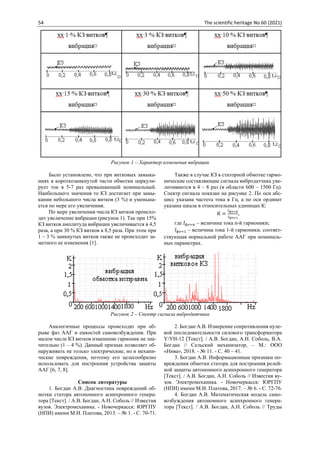 54 The scientific heritage No 60 (2021)
Рисунок 1 – Характер изменения вибрации
Было установлено, что при витковых замыка-
ниях в короткозамкнутой части обмотки циркули-
рует ток в 5-7 раз превышающий номинальный.
Наибольшего значения то КЗ достигает при замы-
кании небольшого числа витков (3 %) и уменьша-
ется по мере его увеличения.
По мере увеличения числа КЗ витков происхо-
дит увеличение вибрации (рисунок 1). Так при 15%
КЗ витков амплитуда вибрации увеличивается в 4,5
раза, а при 30 % КЗ витков в 8,5 раза. При этом при
1 – 3 % замкнутых витков также не происходит за-
метного ее изменения [1].
Также в случае КЗ в статорной обмотке гармо-
нические составляющие сигнала вибродатчика уве-
личиваются в 4 – 8 раз (в области 600 – 1500 Гц).
Спектр сигнала показан на рисунке 2. По оси абс-
цисс указана частота тока в Гц, а по оси ординат
указана шкала в относительных единицах К:
К =
𝐼ф𝜈=𝑛
𝐼ф𝜈=1
,
где 𝐼ф𝜈=𝑛 – величина тока n-й гармоники;
𝐼ф𝜈=1 – величина тока 1-й гармоники, соответ-
ствующая нормальной работе ААГ при номиналь-
ных параметрах.
Рисунок 2 – Спектр сигнала вибродатчика
Аналогичные процессы происходят при об-
рыве фаз ААГ и емкостей самовозбуждения. При
малом числе КЗ витков изменение гармоник не зна-
чительно (1 – 4 %). Данный признак позволяет об-
наруживать не только электрические, но и механи-
ческие повреждения, поэтому его целесообразно
использовать для построения устройства защиты
ААГ [6, 7, 8].
Список литературы
1. Богдан А.В. Диагностика повреждений об-
мотки статора автономного асинхронного генера-
тора [Текст]. / А.В. Богдан, А.Н. Соболь // Известия
вузов. Электромеханика. - Новочеркасск: ЮРГПУ
(НПИ) имени М.И. Платова, 2013. – № 1. - С. 70-71.
2. Богдан А.В. Измерение сопротивления нуле-
вой последовательности силового трансформатора
Y/YH-12 [Текст]. / А.В. Богдан, А.Н. Соболь, В.А.
Богдан // Сельский механизатор, – М.: ООО
«Нива», 2018. - № 11. - С. 40 – 41.
3. Богдан А.В. Информационные признаки по-
вреждения обмотки статора для построения релей-
ной защиты автономного асинхронного генератора
[Текст]. / А.В. Богдан, А.Н. Соболь // Известия ву-
зов. Электромеханика. - Новочеркасск: ЮРГПУ
(НПИ) имени М.И. Платова, 2017. – № 6. - С. 72-76.
4. Богдан А.В. Математическая модель само-
возбуждения автономного асинхронного генера-
тора [Текст]. / А.В. Богдан, А.Н. Соболь // Труды
 