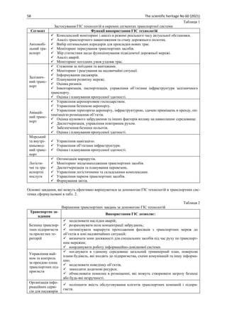 58 The scientific heritage No 60 (2021)
Таблиця 1
Застосування ГІС технологій в окремих сегментах транспортної системи
Сегмент Функції використання ГІС технологій
Автомобі-
льний тра-
нспорт
✓ Комплексний моніторинг і аналіз в режимі реального часу актуальної обстановки.
✓ Аналіз транспортного навантаження та стану дорожнього полотна.
✓ Вибір оптимальних коридорів для прокладки нових трас.
✓ Моніторинг пересування транспортних засобів.
✓ Збір статистики щодо функціонування підвідомчої дорожньої мережі.
✓ Аналіз аварій.
✓ Моніторинг погодних умов уздовж трас.
Залізнич-
ний транс-
порт
✓ Стеження за поїздами та вантажами.
✓ Моніторинг і реагування на надзвичайні ситуації.
✓ Інформування пасажирів.
✓ Планування розвитку мережі.
✓ Оцінка ризиків.
✓ Інвентаризація, паспортизація, управління об’єктами інфраструктури залізничного
транспорту.
✓ Оцінка і планування пропускної здатності.
Авіацій-
ний транс-
порт
✓ Управління аеропортовим господарством.
✓ Управління безпекою аеропорту.
✓ Управління територією аеропорту, інфраструктурою, здачею приміщень в оренду, оп-
тимізацією розміщення об’єктів.
✓ Оцінка шумового забруднення та інших факторів впливу на навколишнє середовище.
✓ Диспетчеризація, управління повітряним рухом.
✓ Забезпечення безпеки польотів.
✓ Оцінка і планування пропускної здатності.
Морський
та внутрі-
шньовод-
ний транс-
порт
✓ Управління навігацією.
✓ Управління об’єктами інфраструктури.
✓ Оцінка і планування пропускної здатності.
Логісти-
чні та тра-
нспортні
послуги
✓ Оптимізація маршрутів.
✓ Моніторинг місцезнаходження транспортних засобів.
✓ Диспетчеризація та планування перевезень.
✓ Управління логістичними та складськими комплексами.
✓ Управління парком транспортних засобів.
✓ Формування звітів.
Основні завдання, які можуть ефективно вирішуватися за допомогою ГІС технологій в транспортних сис-
темах сформульовані в табл. 2.
Таблиця 2
Вирішення транспортних завдань за допомогою ГІС технологій
Транспортне за-
вдання
Використання ГІС дозволяє:
Безпека транспор-
тних підприємств
та прилеглих те-
риторій
✓ моделювати наслідки аварій;
✓ розраховувати поле концентрації забруднень;
✓ оптимізувати маршрути проходження фахівців з транспортних мереж до
об’єктів в зоні надзвичайних ситуацій;
✓ визначати зони досяжності для спеціальних засобів під час руху по транспорт-
ним мережам;
✓ координувати роботу інформаційно-довідкової системи.
Управління май-
ном та контроль
за орендою площ
транспортних під-
приємств
✓ поєднувати в єдиному середовищі загальний тривимірний план, поверхові
плани будівель, які входять до підприємства, схеми комунікацій та іншу інформа-
цію;
✓ моделювати поведінку об’єктів;
✓ знаходити додаткові ресурси;
✓ обчислювати помилки в розміщенні, які можуть створювати загрозу безпеці
або будь-які незручності.
Організація інфо-
рмаційних серві-
сів для пасажирів
✓ поліпшити якість обслуговування клієнтів транспортних компаній і підпри-
ємств.
 
