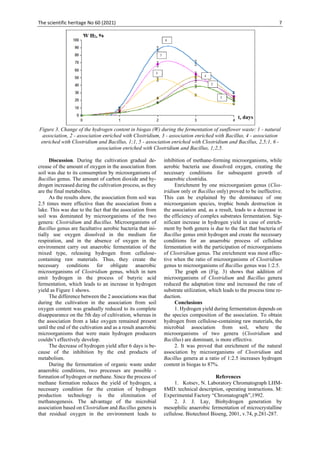 The scientific heritage No 60 (2021) 7
Figure 3. Change of the hydrogen content in biogas (W) during the fermentation of sunflower waste: 1 - natural
association, 2 - association enriched with Clostridium, 3 - association enriched with Bacillus, 4 - association
enriched with Clostridium and Bacillus, 1;1, 5 - association enriched with Clostridium and Bacillus, 2,5;1, 6 -
association enriched with Clostridium and Bacillus, 1;2,5.
Discussion. During the cultivation gradual de-
crease of the amount of oxygen in the association from
soil was due to its consumption by microorganisms of
Bacillus genus. The amount of carbon dioxide and hy-
drogen increased during the cultivation process, as they
are the final metabolites.
As the results show, the association from soil was
2.5 times more effective than the association from a
lake. This was due to the fact that the association from
soil was dominated by microorganisms of the two
genera: Clostridium and Bacillus. Microorganisms of
Bacillus genus are facultative aerobic bacteria that ini-
tially use oxygen dissolved in the medium for
respiration, and in the absence of oxygen in the
environment carry out anaerobic fermentation of the
mixed type, releasing hydrogen from cellulose-
containing raw materials. Thus, they create the
necessary conditions for obligate anaerobic
microorganisms of Clostridium genus, which in turn
emit hydrogen in the process of butyric acid
fermentation, which leads to an increase in hydrogen
yield as Figure 1 shows.
The difference between the 2 associations was that
during the cultivation in the association from soil
oxygen content was gradually reduced to its complete
disappearance on the 5th day of cultivation, whereas in
the association from a lake oxygen remained present
until the end of the cultivation and as a result anaerobic
microorganisms that were main hydrogen producers
couldn’t effectively develop.
The decrease of hydrogen yield after 6 days is be-
cause of the inhibition by the end products of
metabolism.
During the fermentation of organic waste under
anaerobic conditions, two processes are possible -
formation of hydrogen or methane. Since the process of
methane formation reduces the yield of hydrogen, a
necessary condition for the creation of hydrogen
production technology is the elimination of
methanogenesis. The advantage of the microbial
association based on Clostridium and Bacillus genera is
that residual oxygen in the environment leads to
inhibition of methane-forming microorganisms, while
aerobic bacteria use dissolved oxygen, creating the
necessary conditions for subsequent growth of
anaerobic clostridia.
Enrichment by one microorganism genus (Clos-
tridium only or Bacillus only) proved to be ineffective.
This can be explained by the dominance of one
microorganism species, trophic bonds destruction in
the association and, as a result, leads to a decrease in
the efficiency of complex substrates fermentation. Sig-
nificant increase in hydrogen yield in case of enrich-
ment by both genera is due to the fact that bacteria of
Bacillus genus emit hydrogen and create the necessary
conditions for an anaerobic process of cellulose
fermentation with the participation of microorganisms
of Clostridium genus. The enrichment was most effec-
tive when the ratio of microorganisms of Clostridium
genus to microorganisms of Bacillus genus was 1:2.5.
The graph on (Fig. 3) shows that addition of
microorganisms of Clostridium and Bacillus genera
reduced the adaptation time and increased the rate of
substrate utilization, which leads to the process time re-
duction.
Conclusions
1. Hydrogen yield during fermentation depends on
the species composition of the association. To obtain
hydrogen from cellulose-containing raw materials, the
microbial association from soil, where the
microorganisms of two genera (Clostridium and
Bacillus) are dominant, is more effective.
2. It was proved that enrichment of the natural
association by microorganisms of Clostridium and
Bacillus genera at a ratio of 1:2.5 increases hydrogen
content in biogas to 87%.
References
1. Kotsev, N. Laboratory Chromatograph LHM-
8MD: technical description, operating instructions. M:
Experimental Factory “Chromatograph”,1992.
2. J. J. Lay, Biohydrogen generation by
mesophilic anaerobic fermentation of microcrystalline
cellulose. Biotechnol Bioeng, 2001, v.74, p.281-287.
 