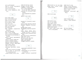roll [rou l ] 6YJ104Ka
royal 6 ['rJldl] KOpOJle BCKIl H
rub [rxb] TepeTb
rule 5 [ru.l] npaBHJ10
r uin ['ru:1I1 ] paap yiuar s, nop­
TilTh
[is_I

sack [szek] MeWOK
ale 7 [sel f] oeaonacuu a
saint 12 [seint] C!HITOH
save 3 [sel ] cnacaTb
secre t [rsi.kr it] TaHHa
seed [si.d] ceMH
seem 9 [si.rn] Ka3aTbC 51
shell [S I] paxyunca
sho ck [jok] WOK
shop ass istant ['SJpaslstdll l ]
np o.uaBeu
sick [sik] 60J1bHOH
silly 3 [-sih ] rJlynblH
sil ver I ['s li va] cepe6pHHblH
sk yscr aper 14 [rskat.skretpa] ue­
6ocKpe6
mart 7 [srno.t] ureroneaar u a,
Hap51.ullbIH
sm ile 15 [sm all ] YJ1bI68ThCH
smoke 5 [srnouk] xypirrs
sparrow [rspzerou ] so pooea
spelling [rsp eluj ] oprpor parpaa
spy 9 [spar] um uou
st ate 12 [steit] WTaT
starvation [s tor v erjn ] ron on a­
Hlle
starve [sto.v 1 yMHpaTb OT ronona
st ay 8 [stet] 1) OCT8B8TbC51;
2) OCT8H8BJIH BaTbC51

st r eam [st ri.m ] JlltTbCH, Te'l b

stripe 13 [st r aip] non oca
struggle l's!r. gl ] oopsca
suddenly 3 ['sAdn lt) snpyr
sure 5 [Sua] yBepeHHblH
to be sure 6bITb yBepeHHblM
surprised 14 [so-prarzd ] y.uHB­
J1eHHbII1
to be surprised 6b1Tb ynnnnea­
HbiM
sy ru p ['sl rap] capon
[ T t
talented 18 ['lrelantld ] TaJ1aHT­
J1 HBblH
term 5 [Ia.rn] seraepre, cevecr p
thankful ['erefJ kful] 6Jl aro.uap­
IIbII1
thought [Bo.t] MbICJ1 b
thoughtfully [' e:):tfult] 3a.uyM4H­
BO
throw [Grou] (threw [em] ,
thrown [Orown] ) 4 opocar s
thumb 15 [eArn ] 60J1bW0I1 naneu
py KIl
tie 5 [t al ] r aJ1CTy K; npu unau aars
tight [tar t ] xpenx o
till [tiII JJ.O rex 110 p noxa
town 7 [t aun] ropon
turn [to.n] o4epe.ub
twilight ['twall art] cyMepKH
U u
underneath [.Anda'n i:8] I ) BIIH3;
2) 1I0.u
unfortunatel y 18 [An' h tSnatl l]
K HeC48CTbIO
untidy I [xrrLatdt] Heonp HTHblH
until [orr trl ] no rex nop noxa
upside down ['Apsald -daun]
saepx Hor aMII
v v I
voice [V::>IsI ronoc
wait [wert] )f(.uaTb
w ar 13 [wJ:] BOHHa
wave [werv] BOJlHa
w hisper 7 [wispa] urerrrarr,
whoever [ [hu:'eva] KTO 6bl lUI
w hole [hou l I ueJlblH
w in [win ] (w on [wxn ], WOn
[wtll]) BbllI rpbIBaTb
w ind [w ind] ser e p
w inner [rwma] nocenarem,
wisdom [rw rzdam] MyJJ.pOCTb
wise 19 [wa iz] MYJJ.pblH
WOn C..4f. win
woodcutter [rw ud.kxt a] Jl[)()o
socex
Yy I
yard 15 [jo.d] .uBOp
young 11 fjAfJ ] MOJlO.uOH
Z z I
zip [ZIp] MOJ1HHH
zebr a [rzi.braI seopa
1I I110
 